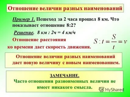 Отношение чисел объяснение