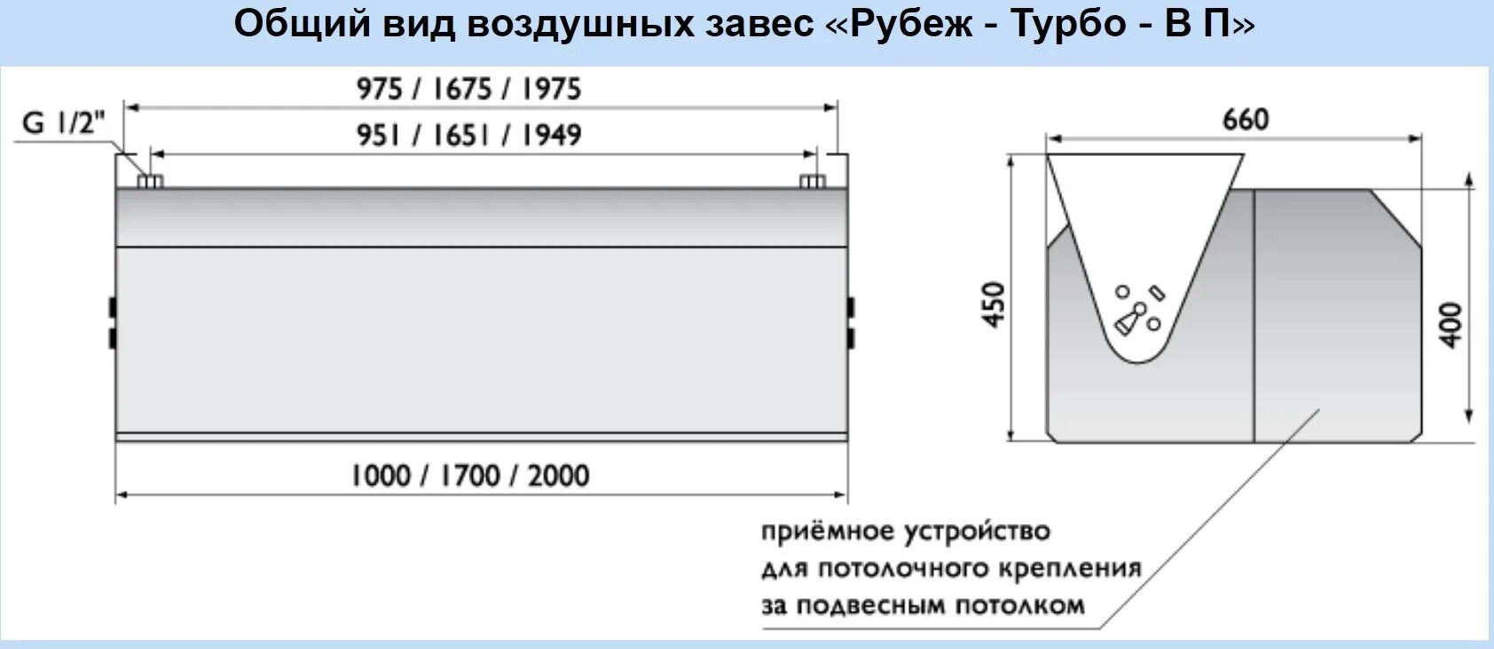 Типы воздушных завес. Тепловая завеса арктос рубеж турбо-в-1700. тепловая завеса арктос рубеж турбо-в-1000. воздушно-тепловая завеса vza-w 700х400/2,7-1. воздушно тепловая завеса 25450/1,2.