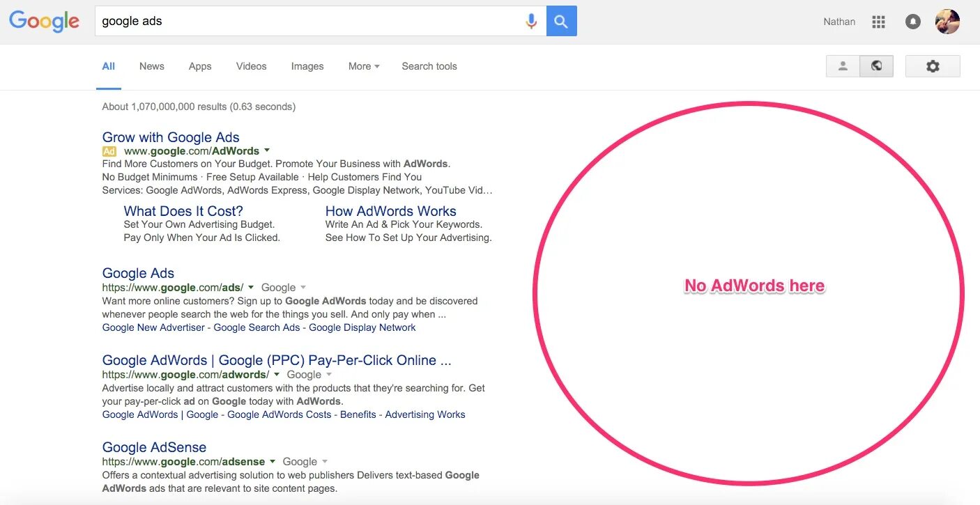 Гугл ads. Приложение Google ads. Google search ads. Сервис гугл adversting. Google click