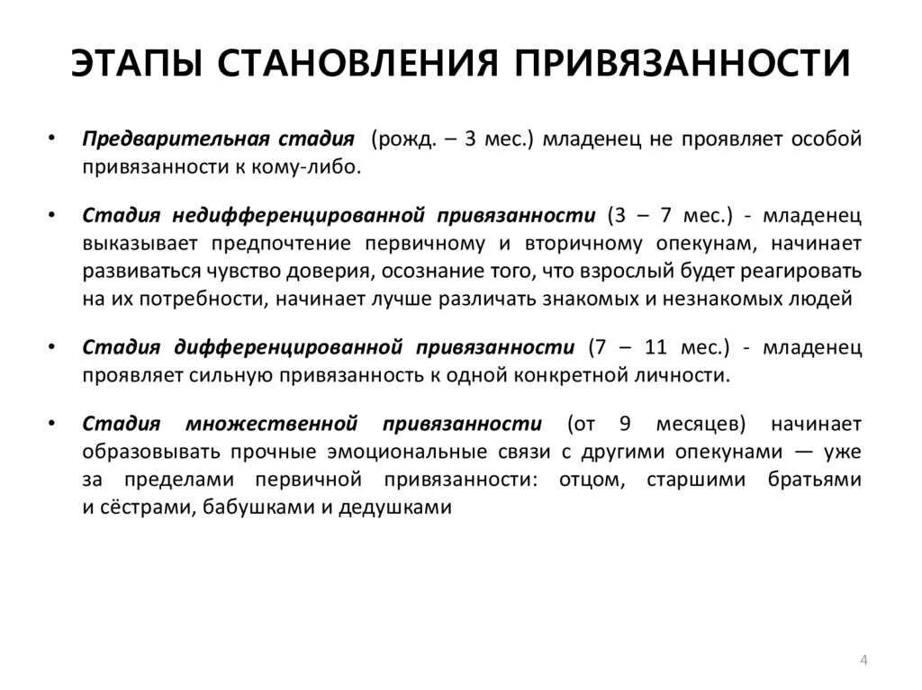 Потребность в привязанности. Теория привязанности Боулби 4 типа. Этапы формирования привязанности. Фазы формирования привязанности. Привязанность этапы формирования привязанности.