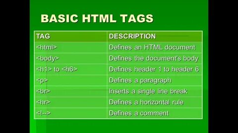 Html define