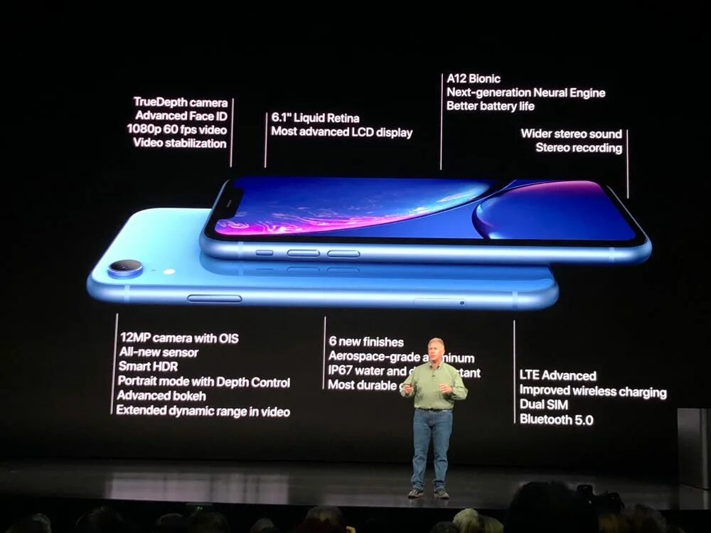 Iphone xr функции. Battery life iphone xr. true depth iphone xr. iphone xr 2. true depth камера что это.