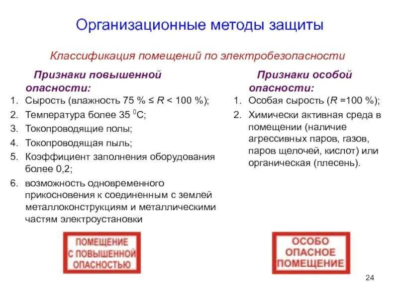 Какие помещения сырые согласно пуэ. Характеристики особо опасных помещений по электробезопасности. Класс опасности помещений по электробезопасности. Классификация Эл помещений по условиям электробезопасности. Особо опасные помещения по электробезопасности.