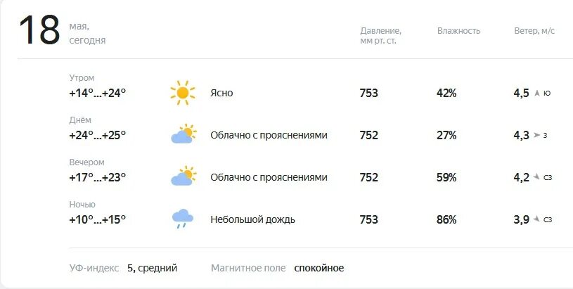 Температура воздуха 20 сентября 2025
