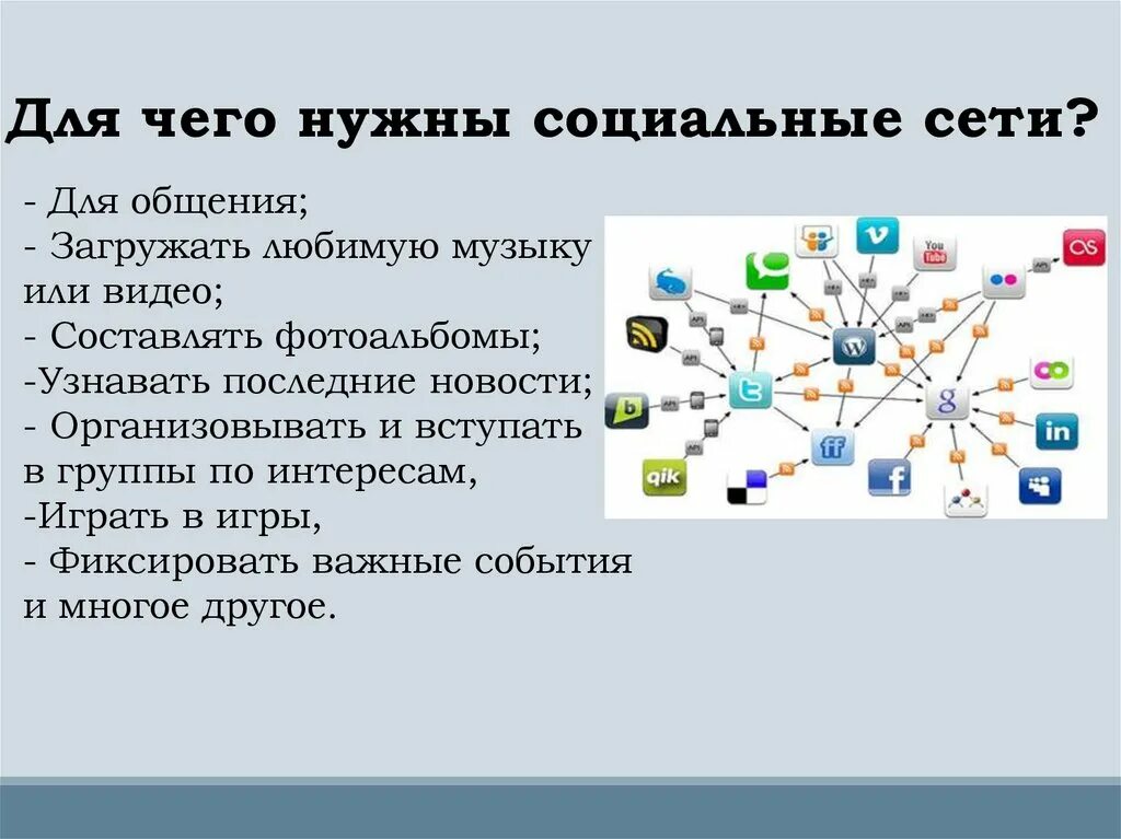 Общение в социальных сетях. Для чего нужны социальные сети. В социальных сетях. Инструменты социальных сетей. Чьи соц сети