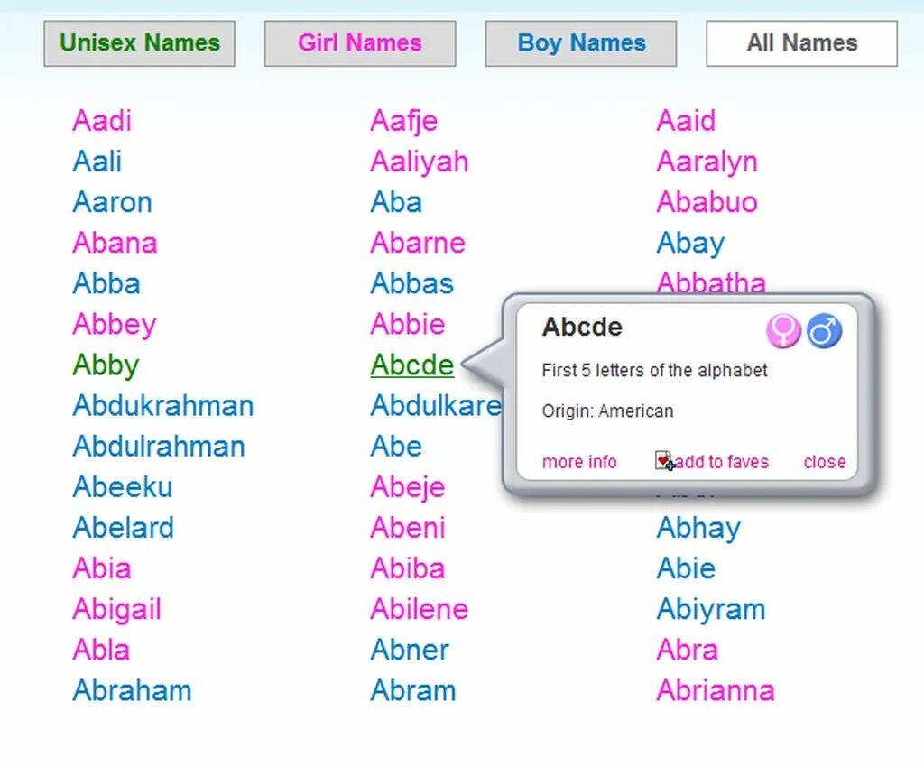 Унисекс. Английские имена унисекс. Английские имена унисекс. Имена unisex. Unisex names.