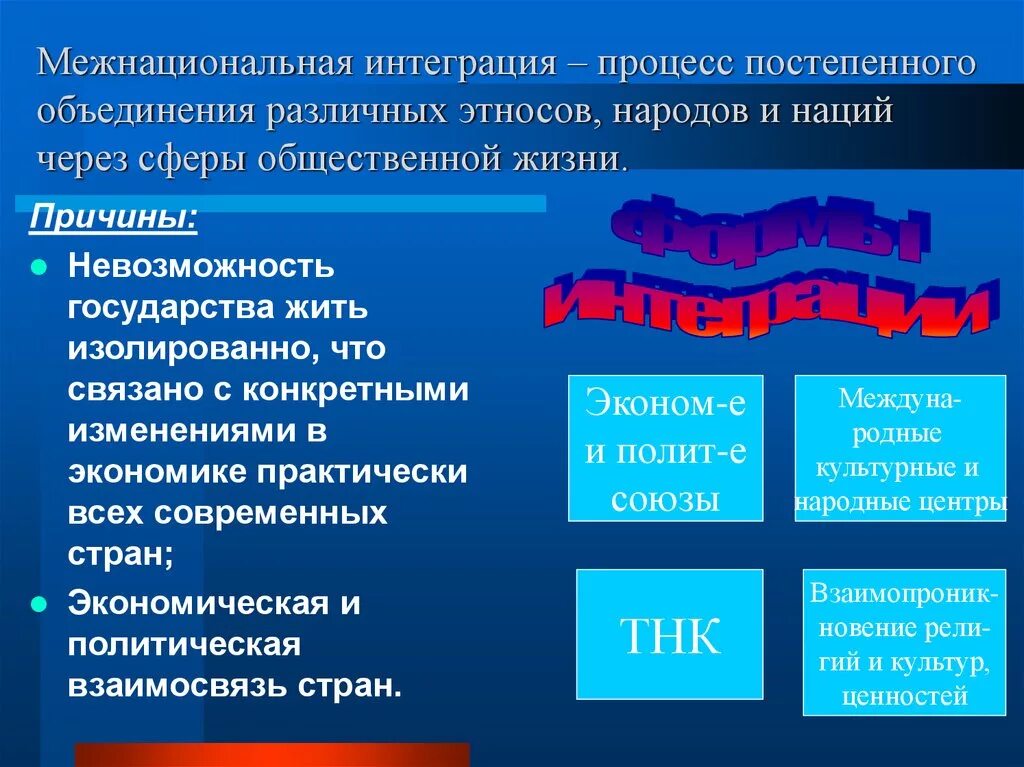 Интеграция процедур. Процесс постепенного объединения различных народов этносов. Межнациональная интеграция. Этнические процессы интеграция. Причины межнациональной интеграции.