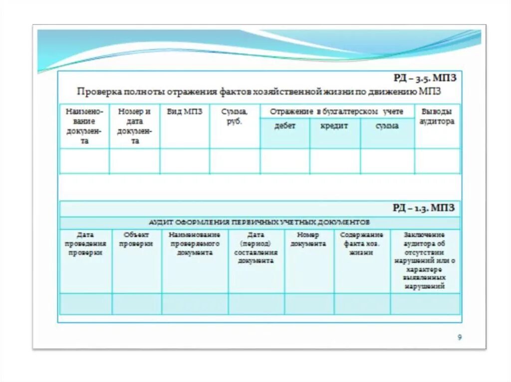 Рабочие документы пример. Рабочий документ аудитора форма РД-1 «. Рабочая документация аудитора. Рабочий документ аудитора образец. 1. Рабочие документы аудитора.