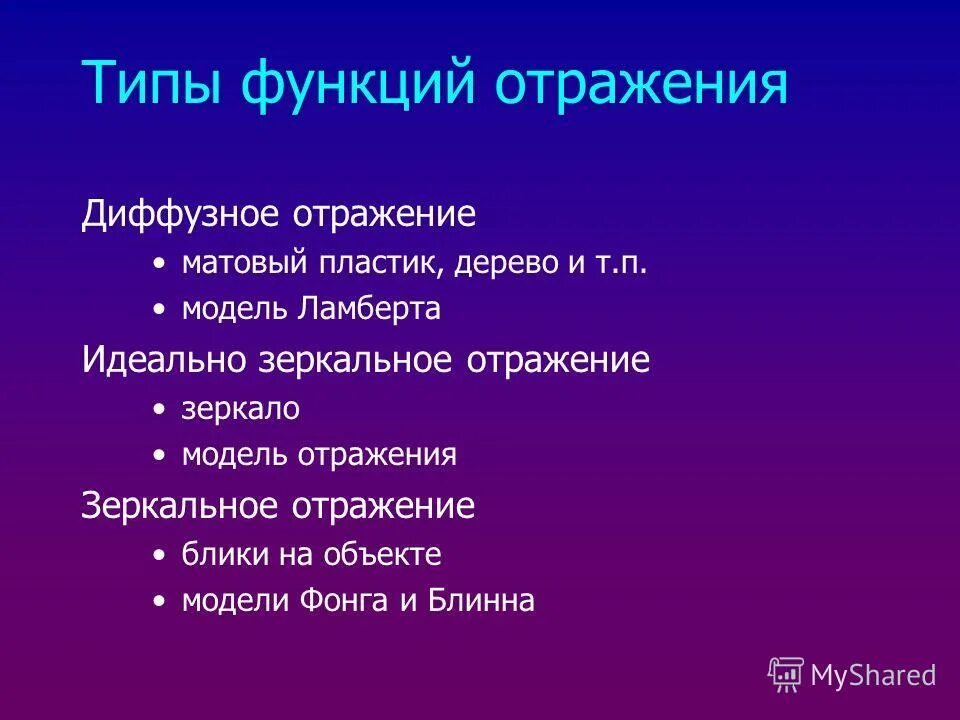Отражение гибридное. Отражение гибридное