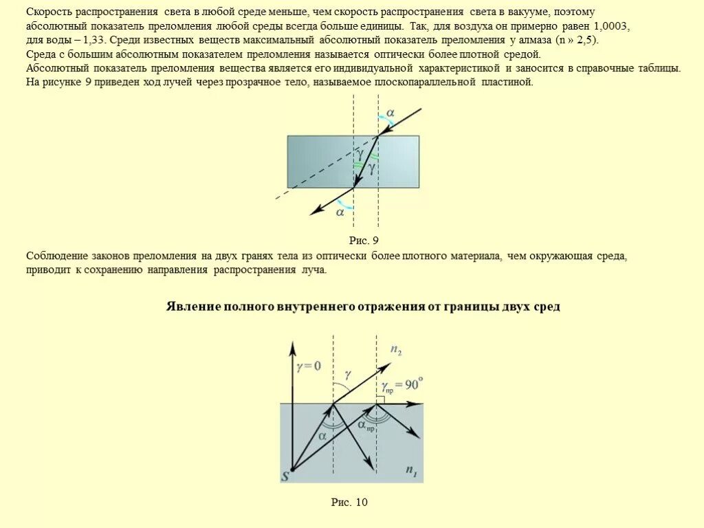 Угол падения светового луча на плоскопараллельную стеклянную. Скорочть распространение света. Скорость распространения света. Скорость распространения света в среде. Свет скорость распространения света.