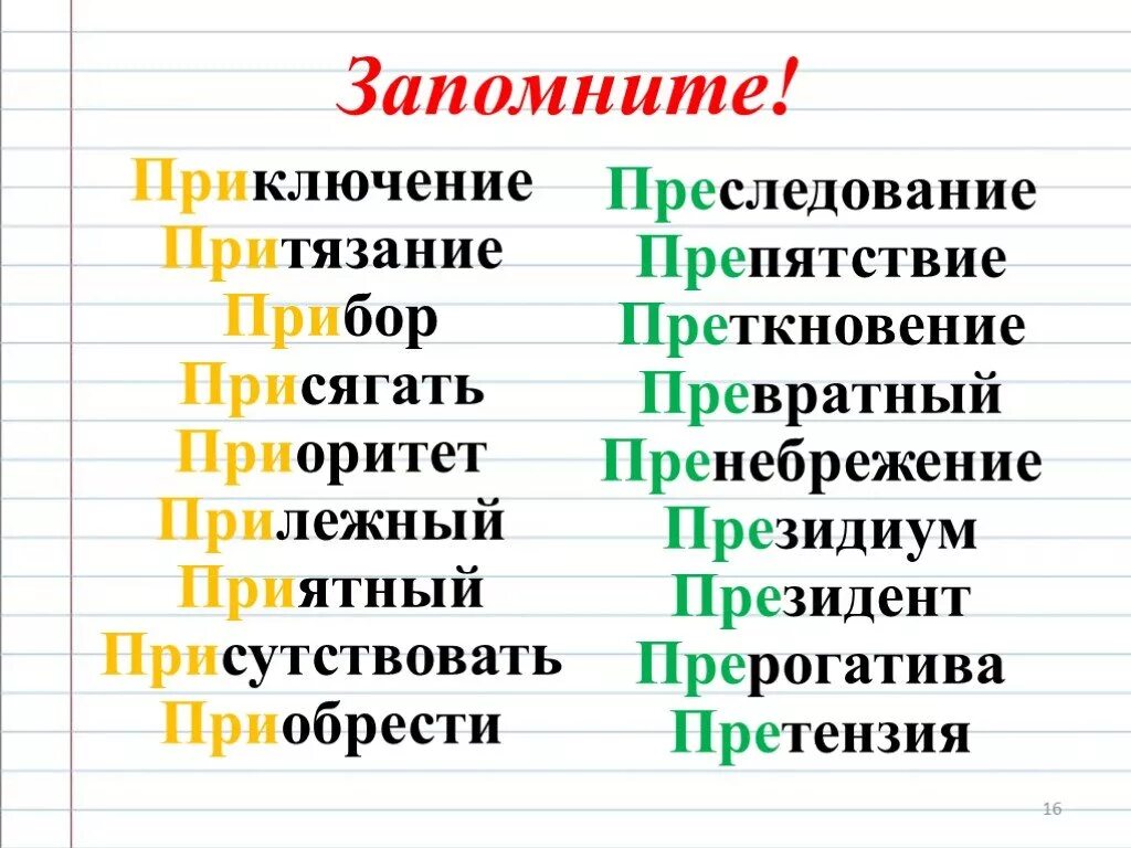 Проект исключения из правил. Слова исключения пре при 6 класс. Приставки пре и при исключения. Приставки пре и при правило и исключения. Слова исключения с приставками пре и при.