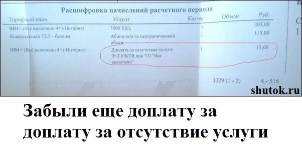 Как расшифровать сбу. Надбавка прикол. Хв расшифровка. Шуточные расшифровки размеров. CHV это расшифровка.