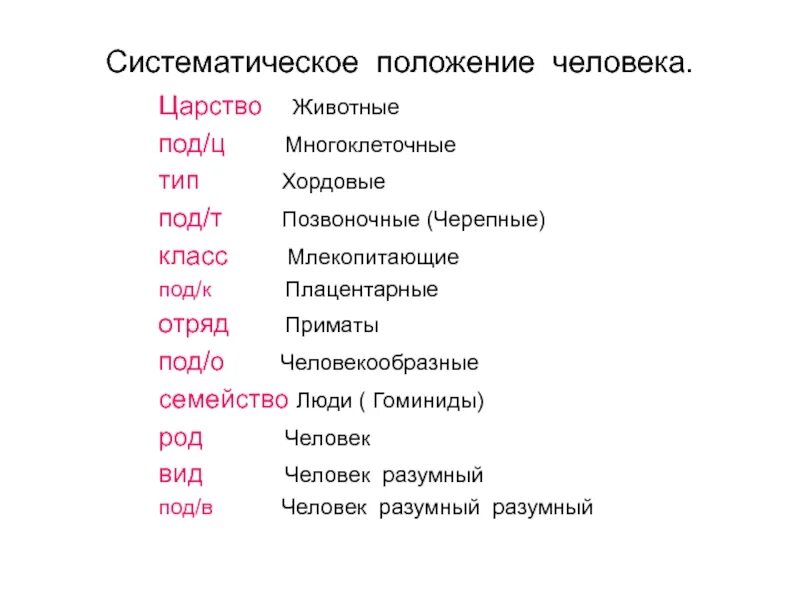 Животные царство тип класс отряд семейство. Таблица про систематическое положение человека биология. Систематическое положение вида человек разумный таблица. Систематически положение человека 8 класс биология. Таблица по биологии систематическое положение человека.