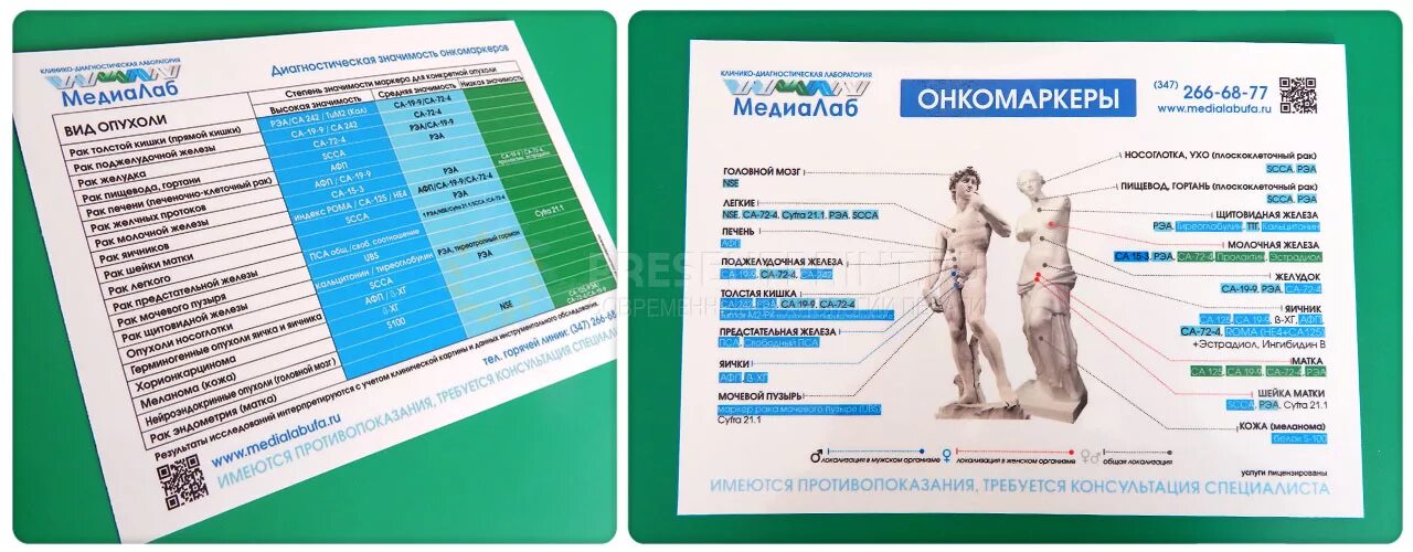 Результат медиалаб по договору. Листовка анализы. Анализы реклама. Медицинские анализы баннер. Медицинские анализы реклама.