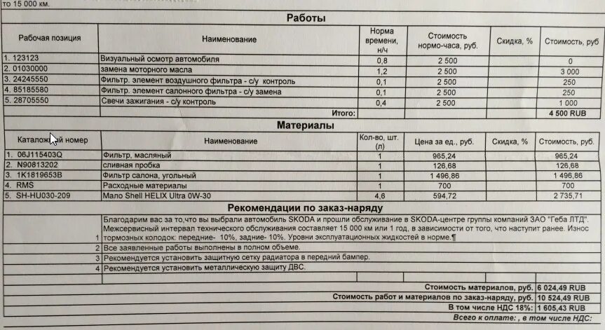Перечень работ на то 3. Перечень работ на то 3