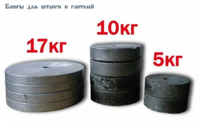 Диск 25 кг для штанги ленинград. Блины сколько кг. Толщина 2,5 кг блина для штанги. Блин барбелл обрезиненный 25 кг. Блин для штанги eleiko 25 kg.