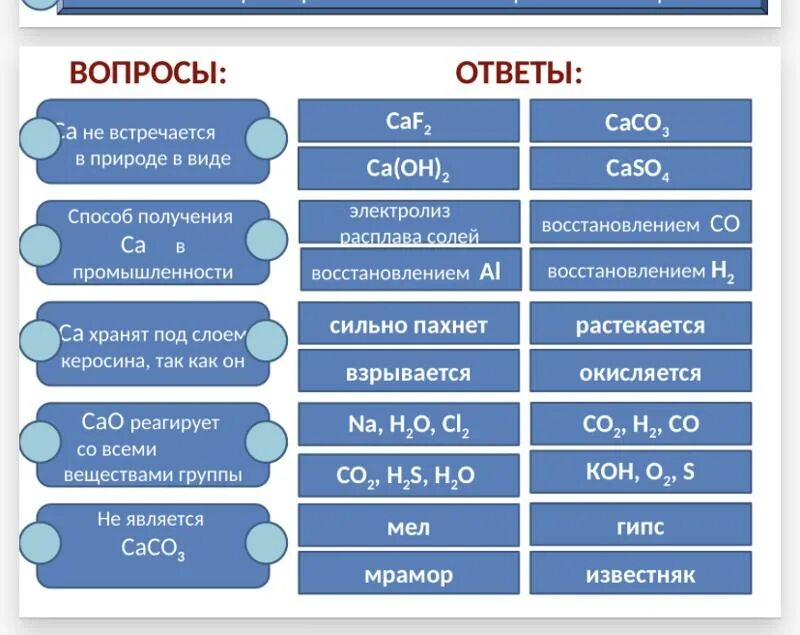 Кальций и его соединения 9 класс. Задания на соответствие в химии. 300 Вопросов по химии с ответами. Кальций и его соединения тест