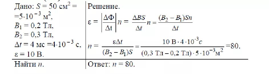 Сколько витков надо