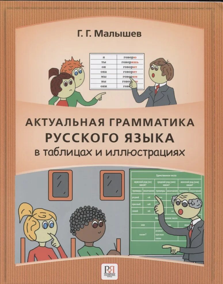 Начинающий изучать русский язык. Грамматика. Грамматика русского языка. Грамматика русского языка в таблицах для иностранцев. Грамматика русского языка в иллюстрациях.