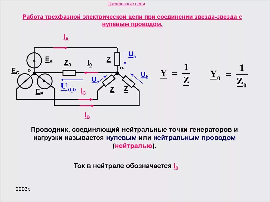 Соединения трехфазных электрических цепей. Нулевой провод в трехфазной цепи. Трехфазная электрическая цепь схема звезда. Схема трехфазной Эл цепи с нулевым проводом. Схема подключения трехфазной нагрузки.