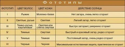 Оттенок различие 5 букв