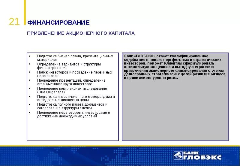 Акционерный и корпоративный капитал. Привлечение заемного капитала. Привлечение заемного финансирования. Пакет документов для инвестиционного проекта. Привлечение акционерного капитала.