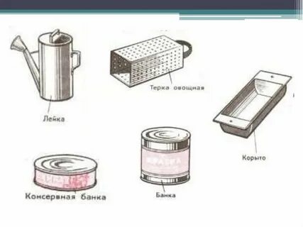 Качество изделий из металла 6 класс технология