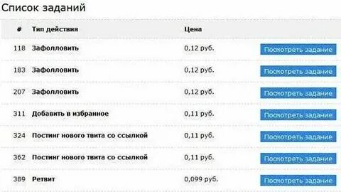 Как через интернет зарабатывать деньги подростку