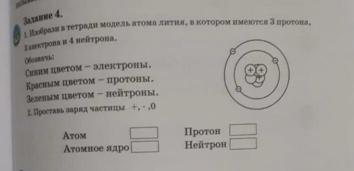 Модель атома лития. Атомарная модель атома лития. Атом 3 Протона 3 электрона.