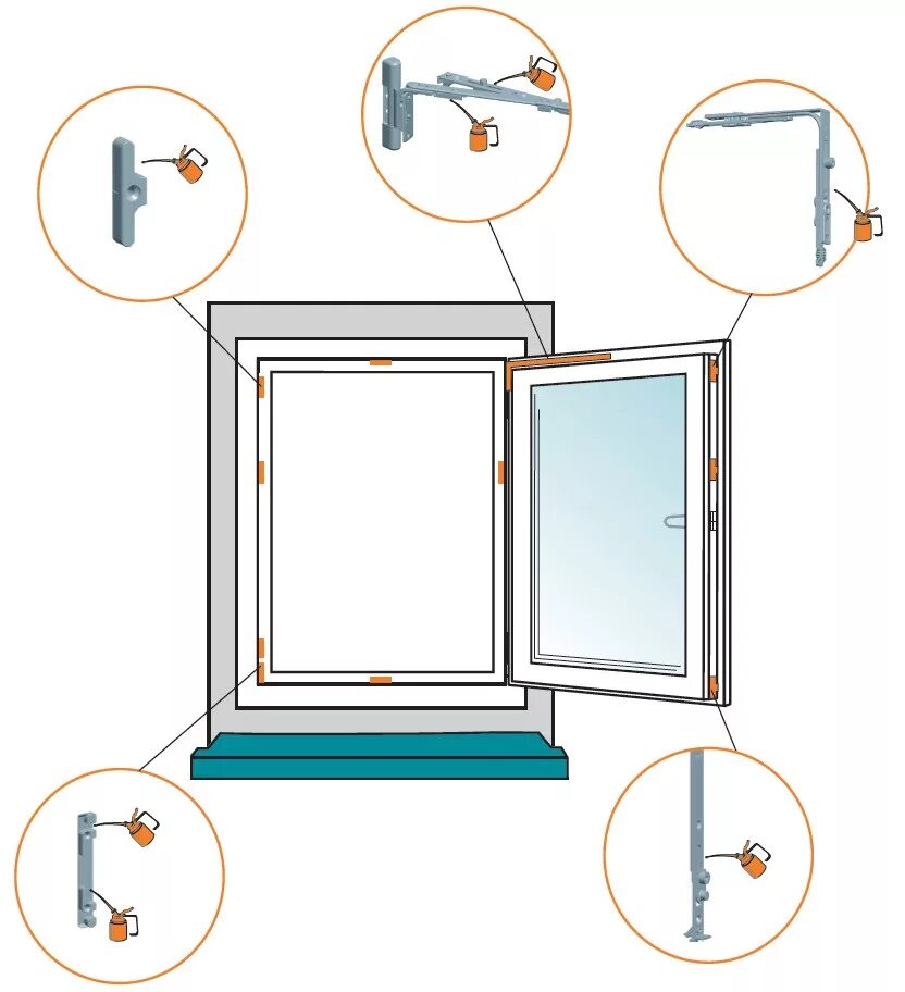Как установить пластиковое окно самостоятельно. Схема установки окон ПВХ. Монтаж пластикового окна схема крепления. Монтаж москитной сетки на пластиковое окно схема креплений. Схема монтажа оконной фурнитуры.