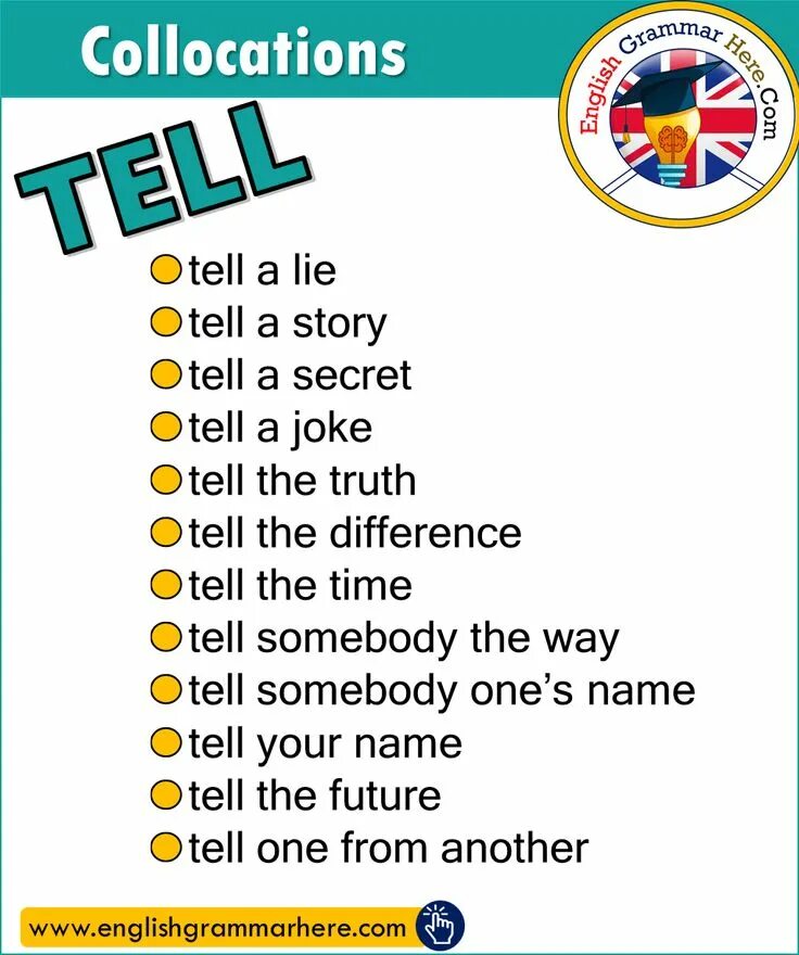 Collocations exercise. Tell collocations. say коллокации. say tell collocations. collocations with tell.