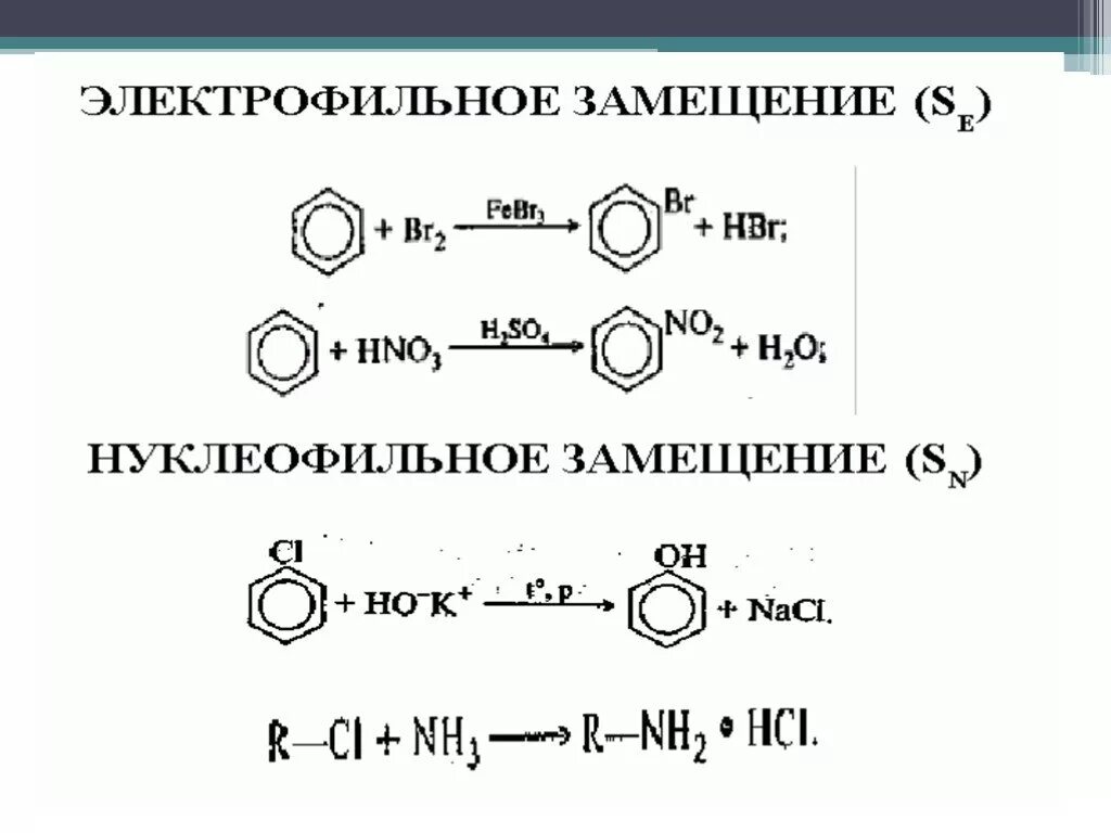 Images РЕАКЦИИ ЗАМЕЩЕНИЯ МЕХАНИЗМЫ ПРИМЕРЫ