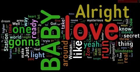 Wordle