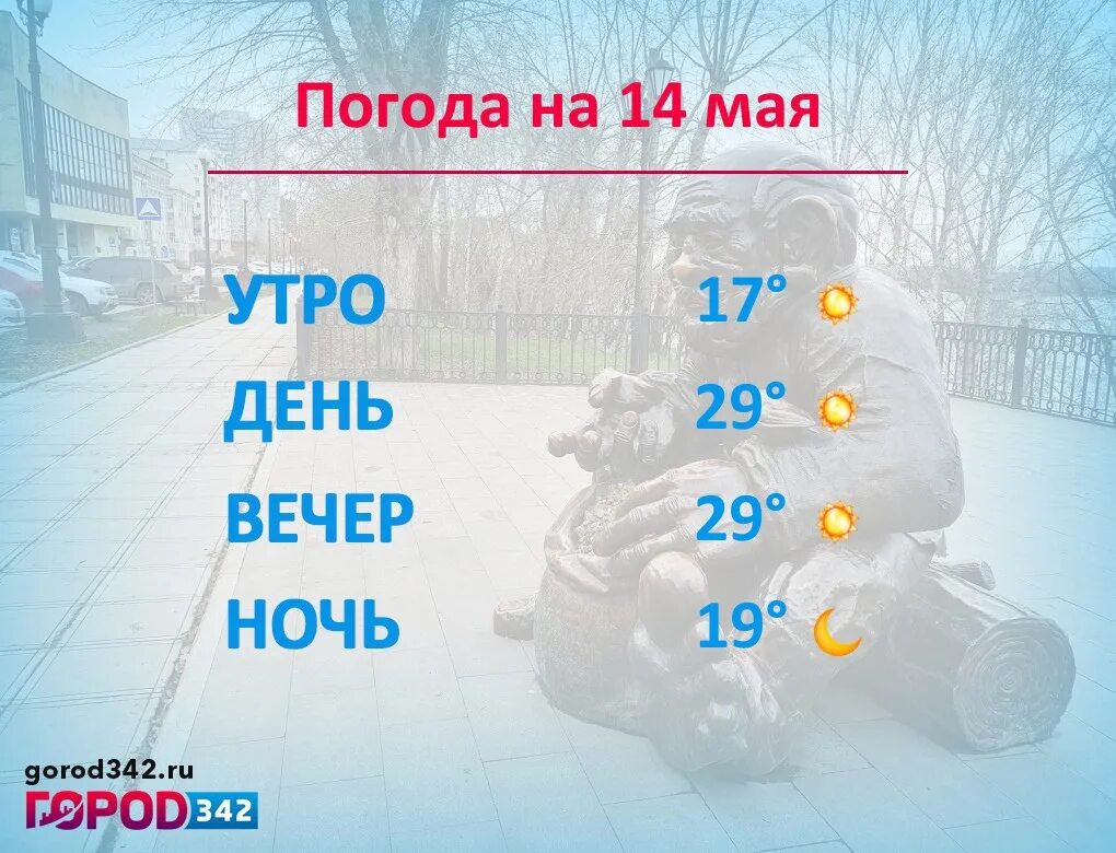 Погода в перми на май 2024. Погода на пятницу в Перми. Погода Пермь на 14 дней май. Погода в Перми на завтра воскресенье 14 мая.