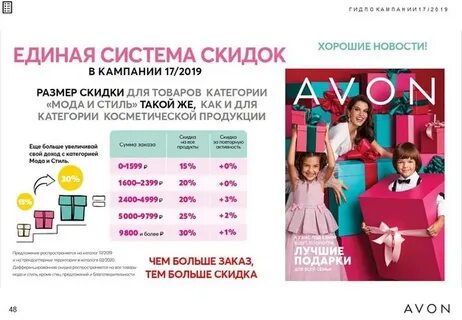 Для представителей самых разных