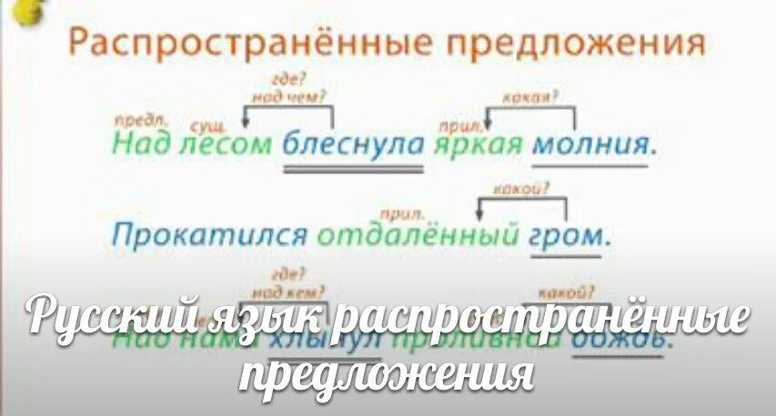 Пример распространенное просто. Распространённые предложения. Разбор предложения по частям речи. Разбор предложения по частям.