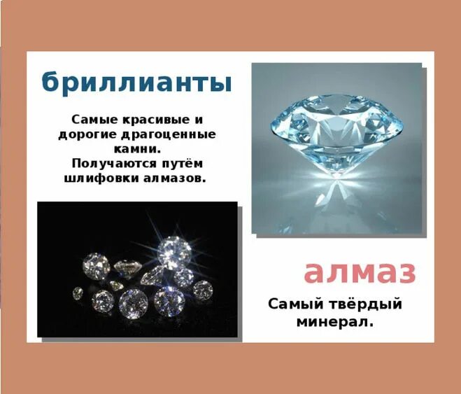 Виттельсбах бриллиант. Самые дорогие кольца мира. Алмаз де бирс 428. Эрцгерцог иосиф бриллиант. Дорогое кольцо.