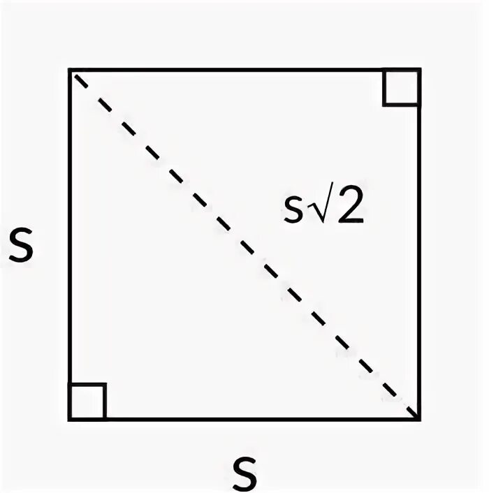 Найдите площадь квадрата если его диагональ 12. Diagonal length of the Square. 2 Диагонали.