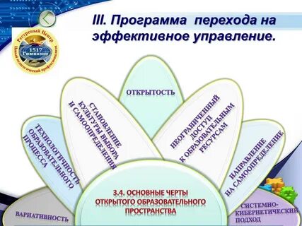 Программа развития школы центра