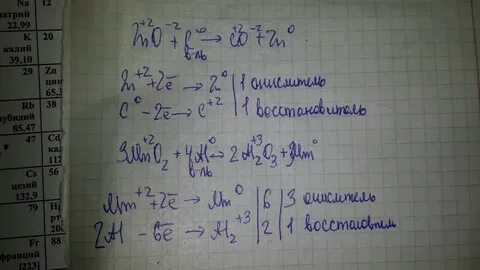 Zn o2 zno электронный баланс