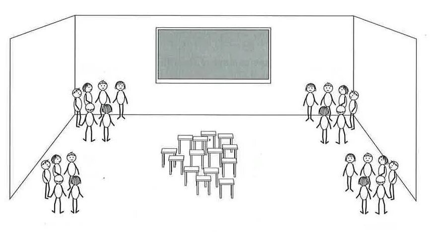 Grouping their