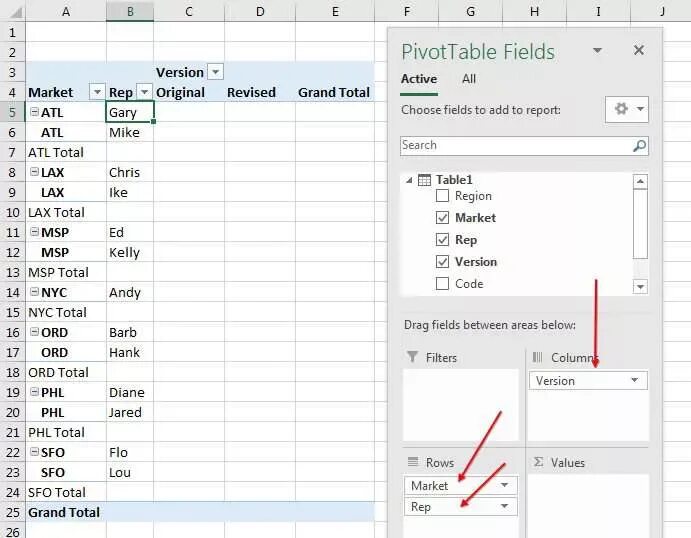 Pivot table values. Add value pivot table. how to make pie chart for all columns from a pivot table.