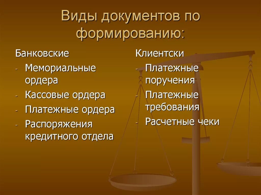 Какие виды документов есть. Виды документов. основные виды документации. назовите виды документов. документация виды документов.