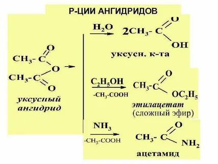 Из уксусной кислоты получить уксусный ангидрид