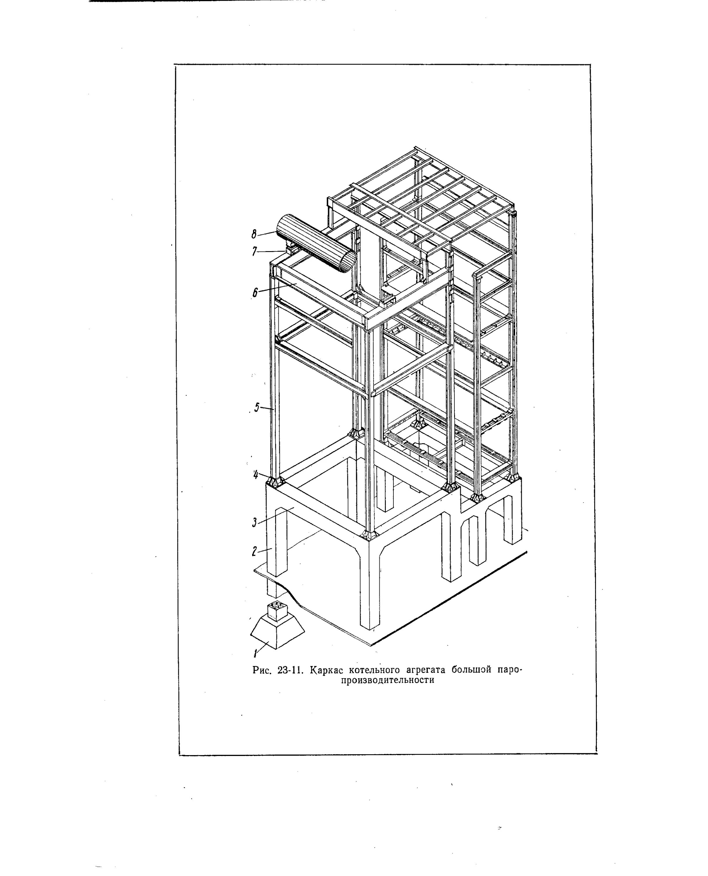 Металлоконструкции котельной. Ригель каркаса котла. Металлоконструкции каркаса котла. Каркас котлов. Требования к каркасу котла.