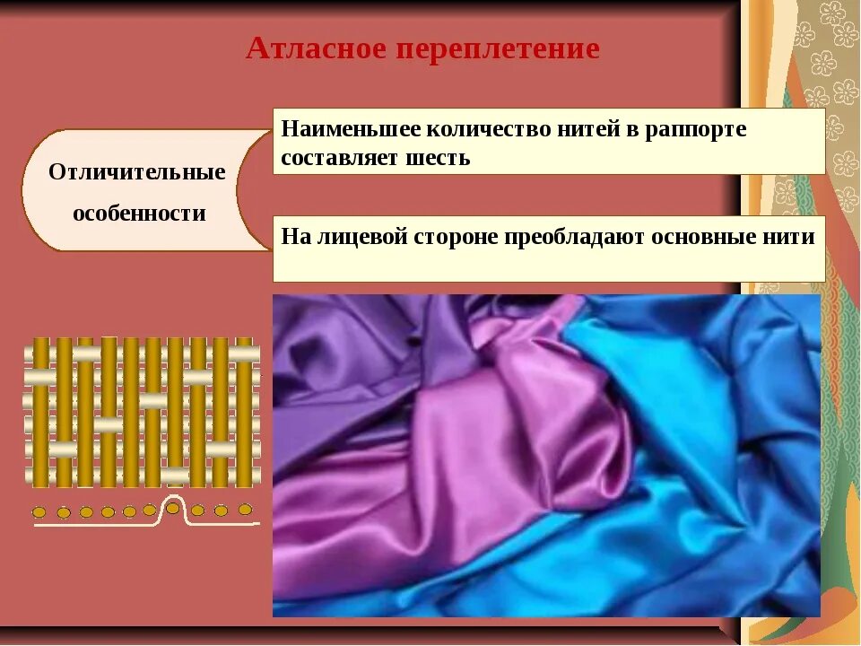 Процесс получения ткани их переплетения называется. Сатиновое и атласное переплетение. сатиновое переплетение ткани. атласное переплетение ткани. сатиновое переплетение на хлопке.