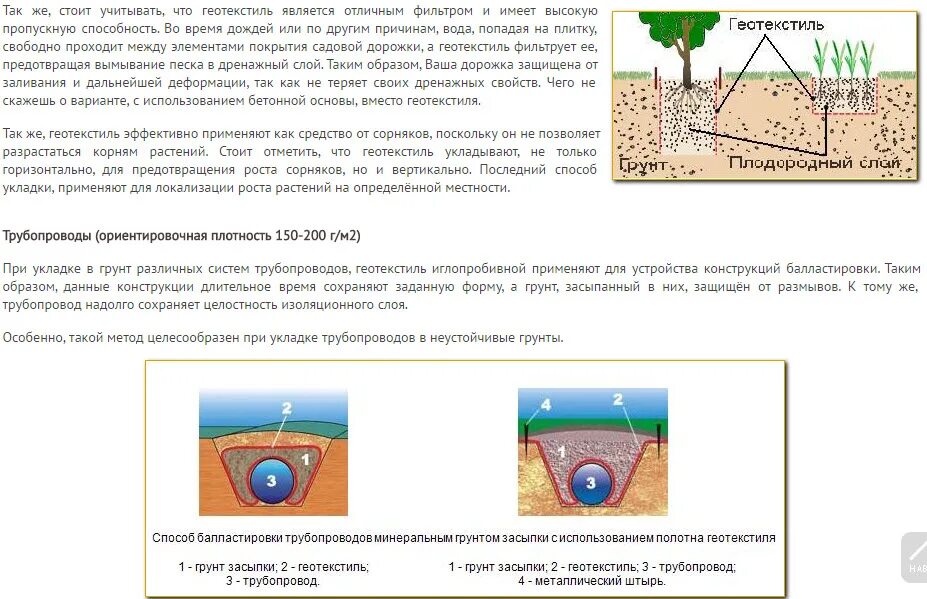 Какой стороной класть геотекстиль. Геотекстиль плотность 150 для дренажа. Геотекстиль дренажный характеристики. Геотекстиль укладка иглопробивной схема. Характеристики геотекстиля для дренажа.