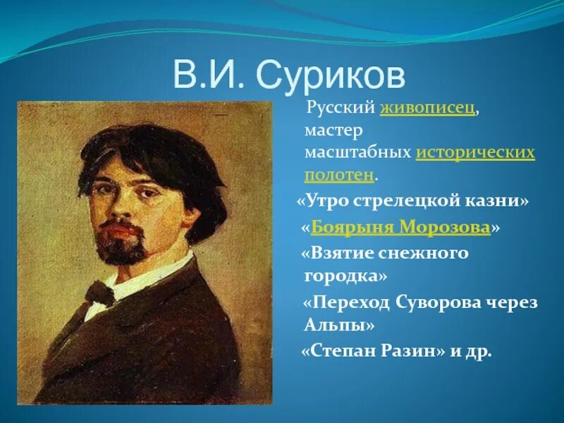 Суриков годы жизни. Сурилов художник 19 века. Живописцы 19 века России Суриков.