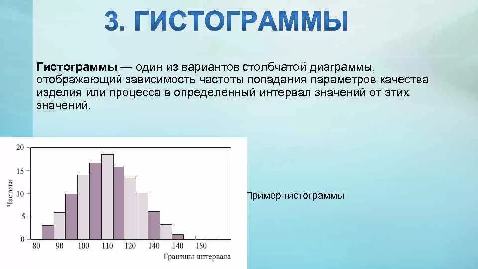 Построить гистограмму частот по данным таблицы. График гистограмма. Гистограмма управление качеством. Красивая гистограмма. Гистограмма инструмент контроля качества.