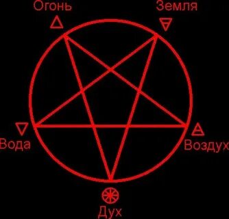 Призывы духов